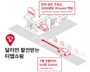 SK텔레콤, 현명한 쇼핑 생활 지원하는 ‘T맵 쇼핑’ 출시